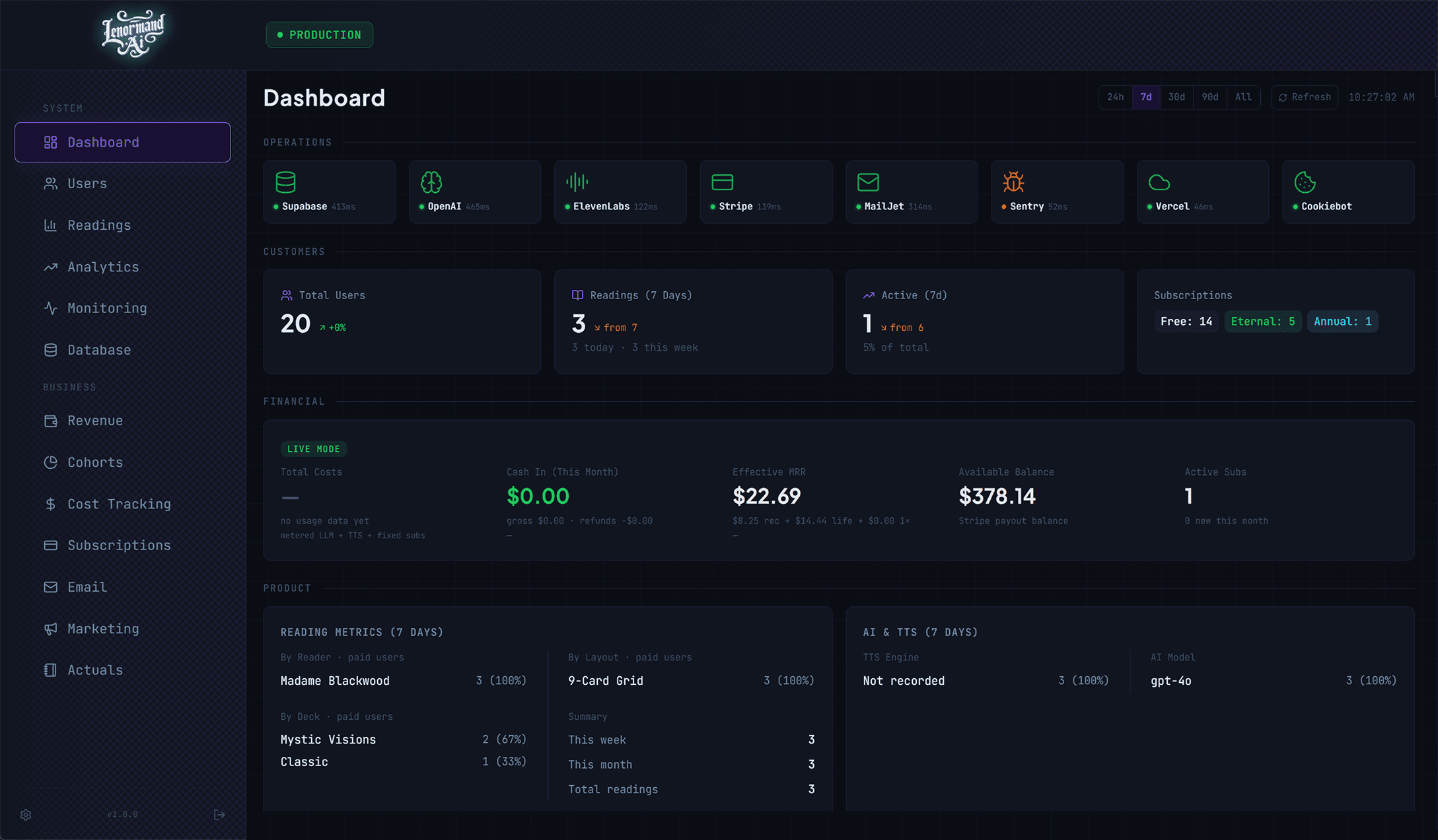 Dashboard console
